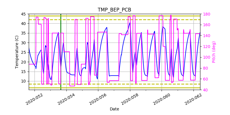 tmp_bep_pcb.png