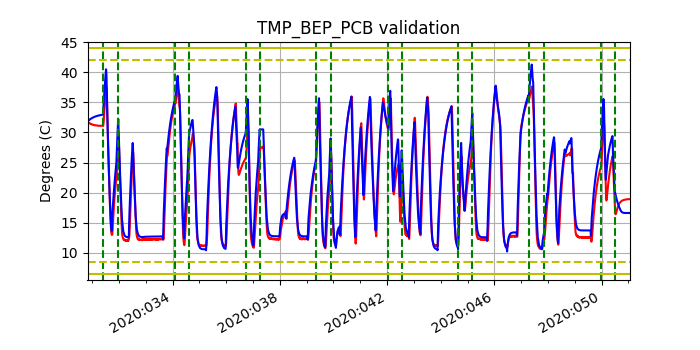 tmp_bep_pcb_valid.png