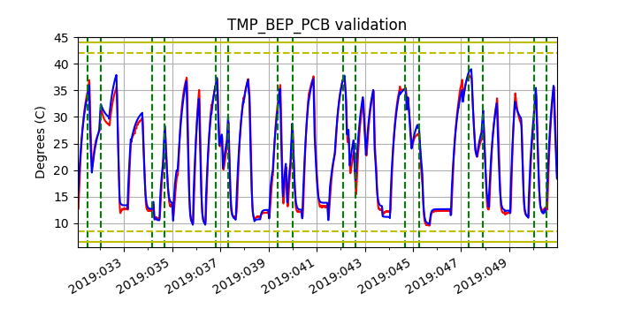 tmp_bep_pcb_valid.png