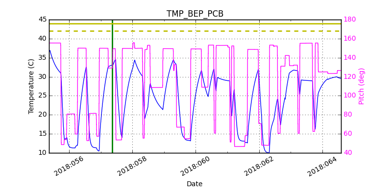 tmp_bep_pcb.png