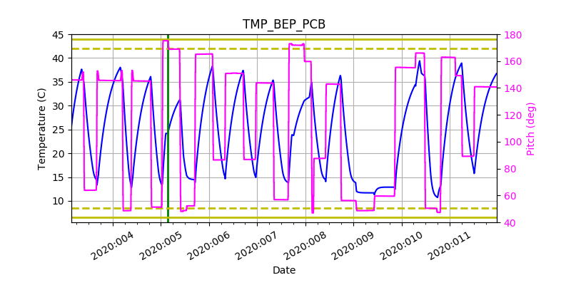 tmp_bep_pcb.png