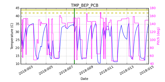 tmp_bep_pcb.png