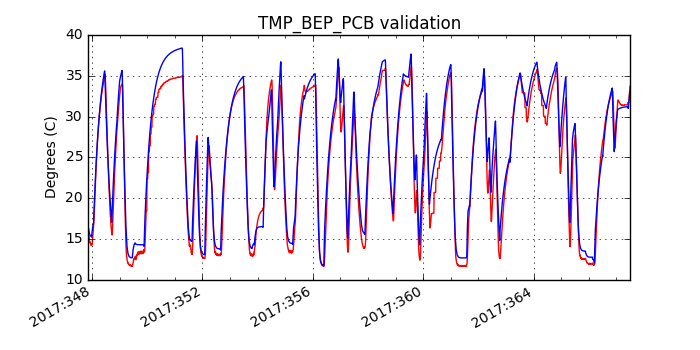 tmp_bep_pcb_valid.png