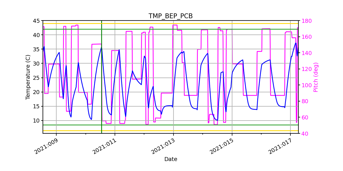 tmp_bep_pcb.png