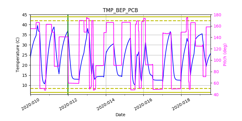 tmp_bep_pcb.png