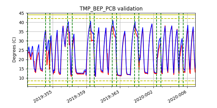 tmp_bep_pcb_valid.png