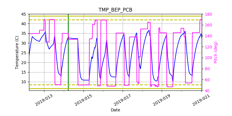 tmp_bep_pcb.png