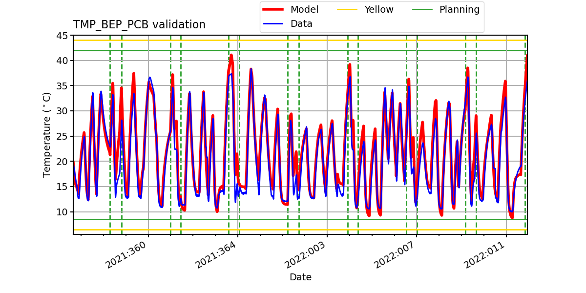 tmp_bep_pcb_valid.png