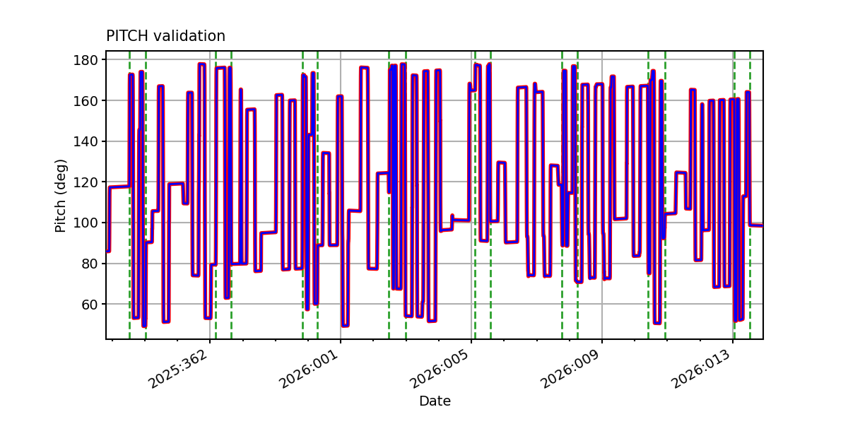 pitch_valid.png