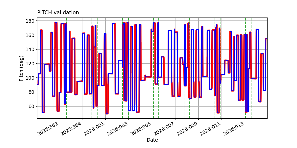 pitch_valid.png