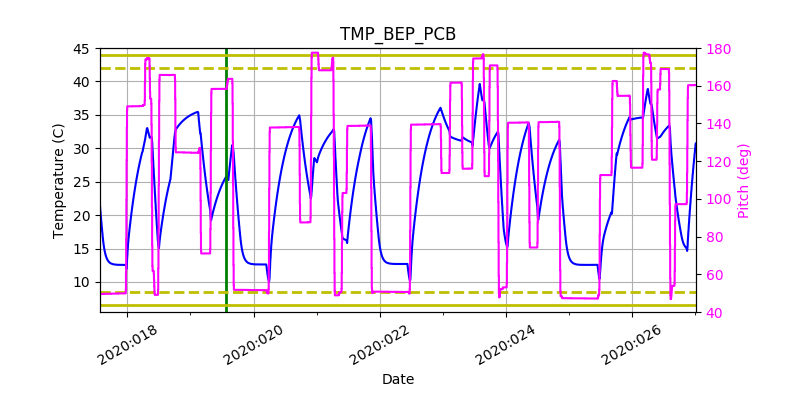 tmp_bep_pcb.png