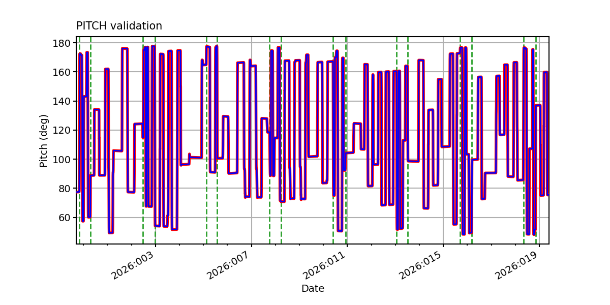 pitch_valid.png