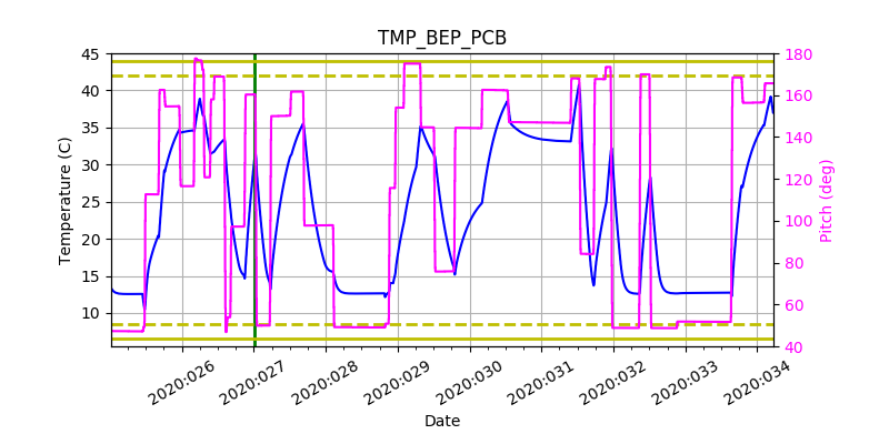 tmp_bep_pcb.png