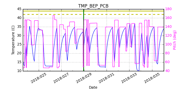 tmp_bep_pcb.png