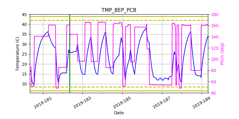 tmp_bep_pcb.png