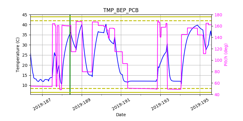 tmp_bep_pcb.png