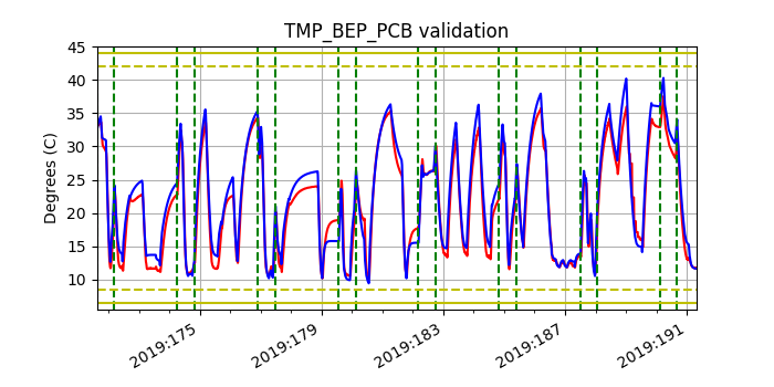 tmp_bep_pcb_valid.png