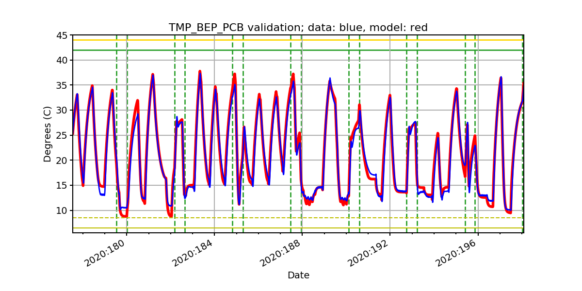 tmp_bep_pcb_valid.png