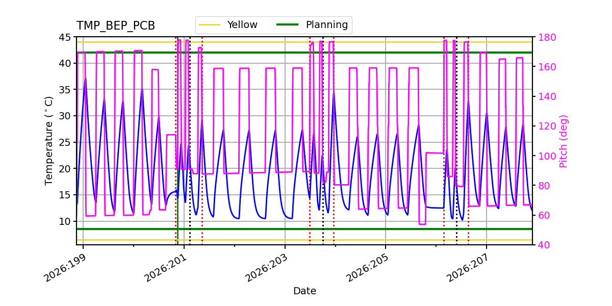 tmp_bep_pcb.png