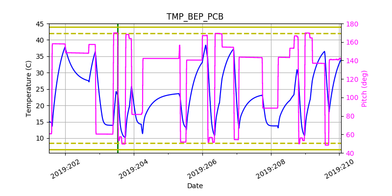 tmp_bep_pcb.png