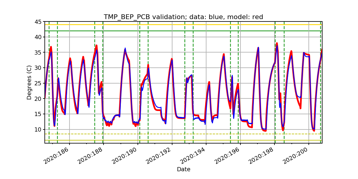 tmp_bep_pcb_valid.png