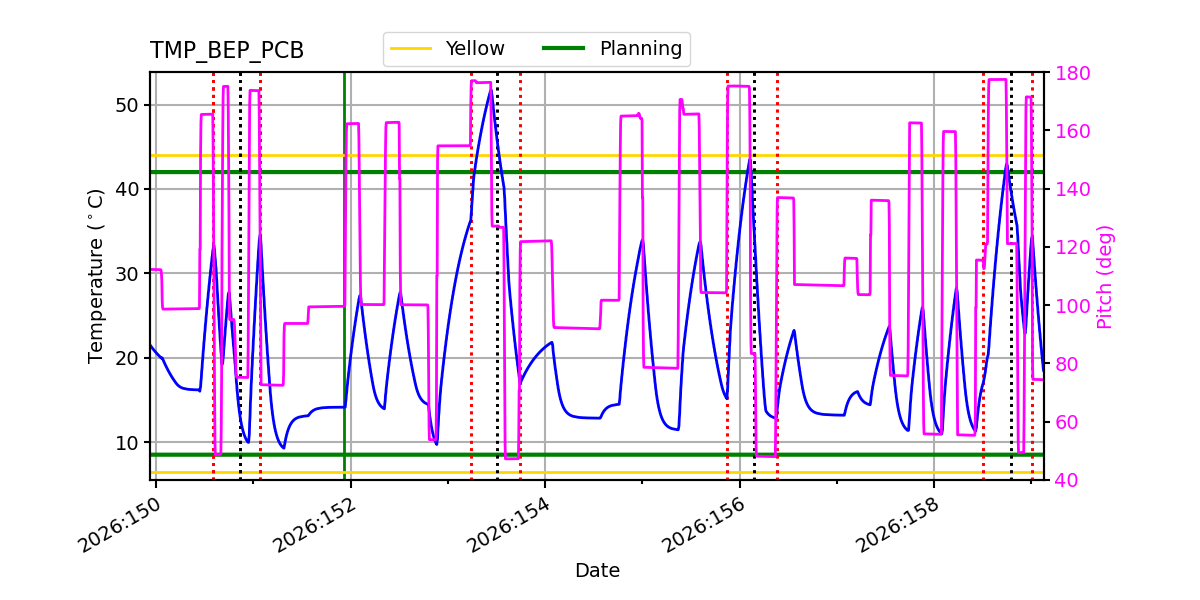 tmp_bep_pcb.png