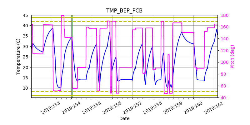 tmp_bep_pcb.png