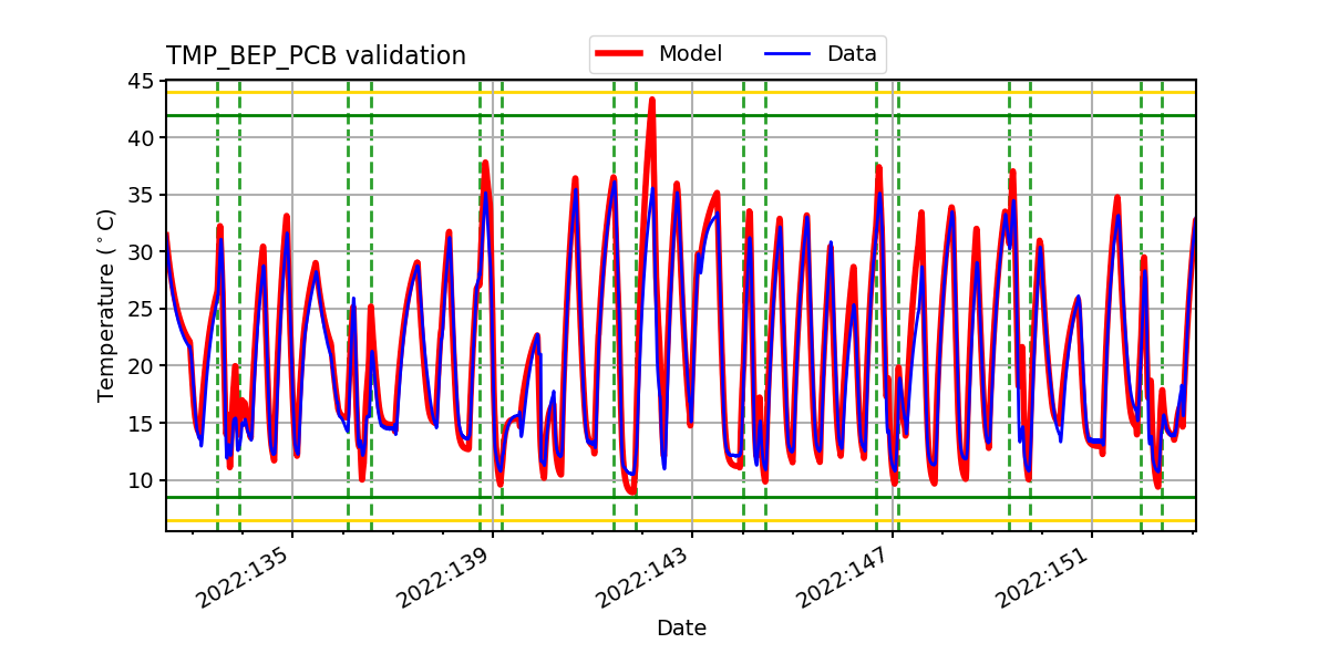 tmp_bep_pcb_valid.png