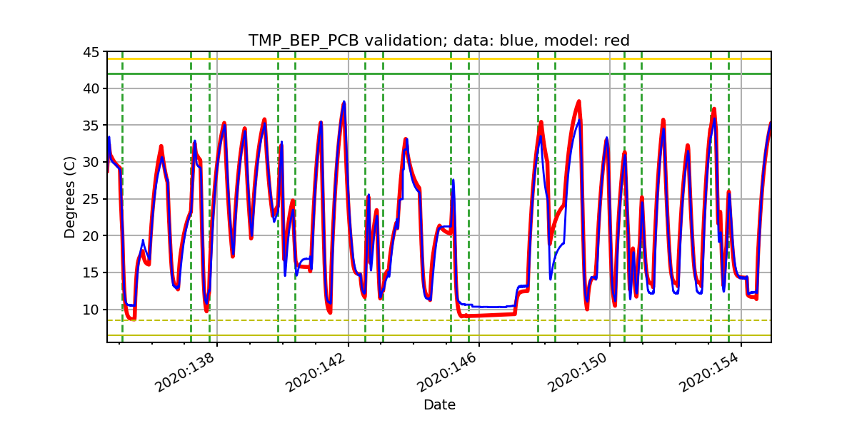 tmp_bep_pcb_valid.png