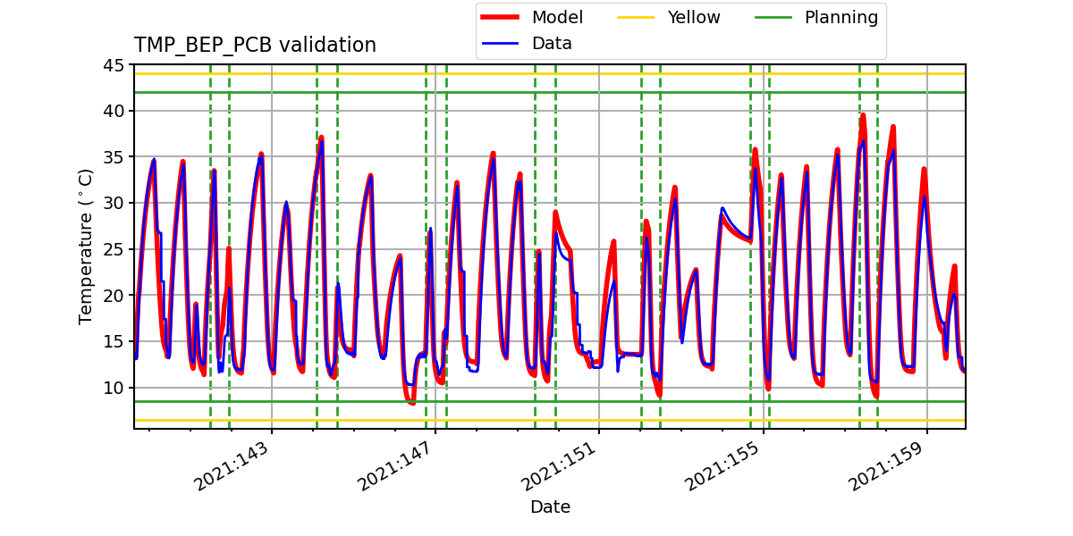 tmp_bep_pcb_valid.png