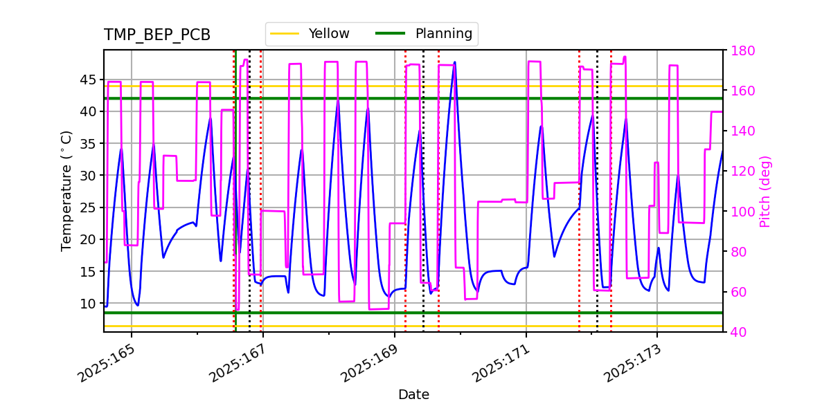 tmp_bep_pcb.png