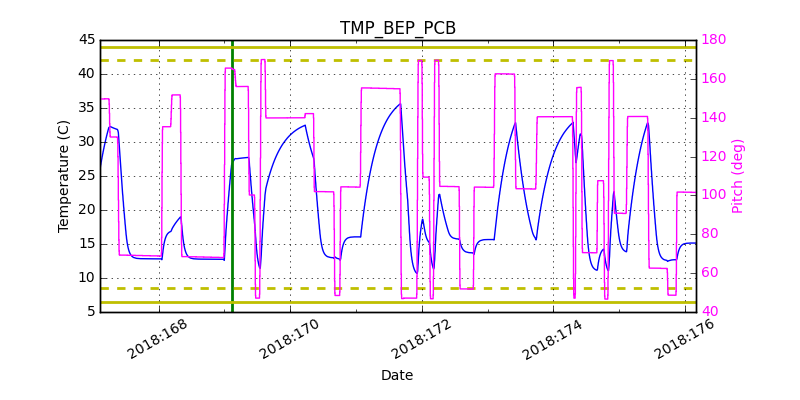 tmp_bep_pcb.png