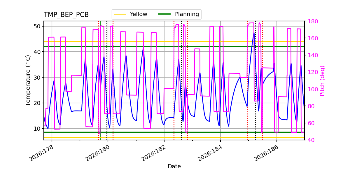 tmp_bep_pcb.png