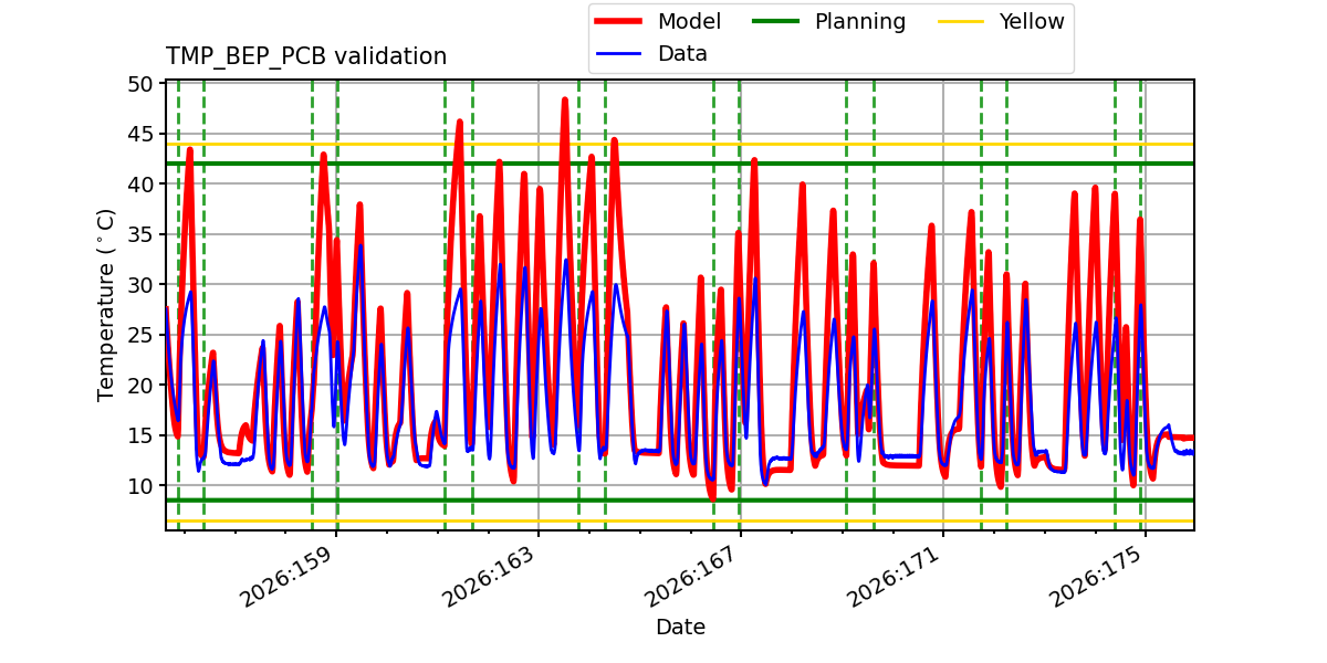 tmp_bep_pcb_valid.png
