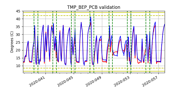 tmp_bep_pcb_valid.png