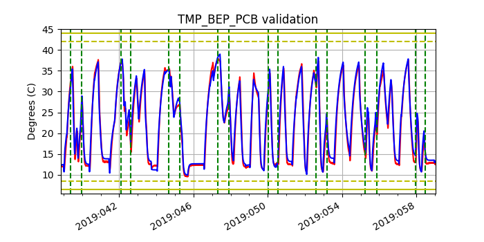 tmp_bep_pcb_valid.png