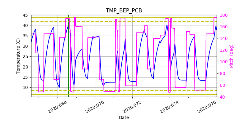 tmp_bep_pcb.png