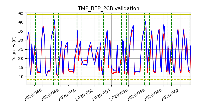 tmp_bep_pcb_valid.png