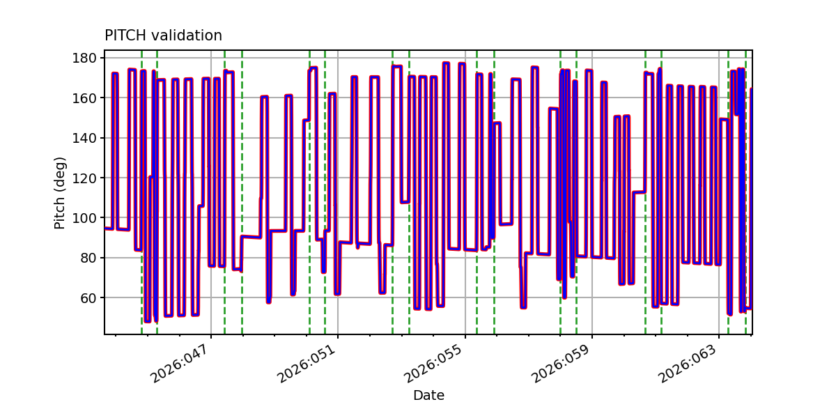 pitch_valid.png