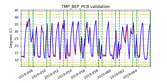 tmp_bep_pcb_valid.png