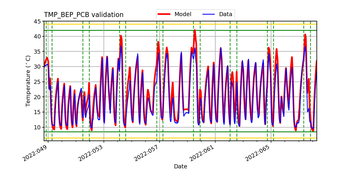 tmp_bep_pcb_valid.png