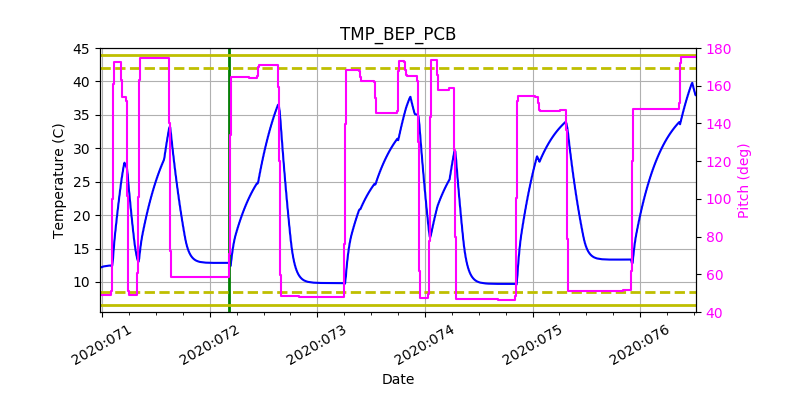 tmp_bep_pcb.png