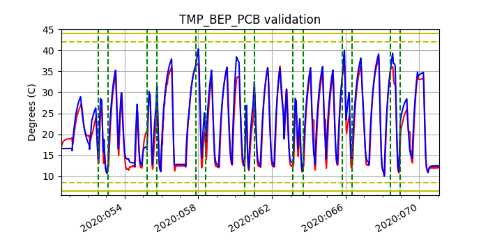 tmp_bep_pcb_valid.png