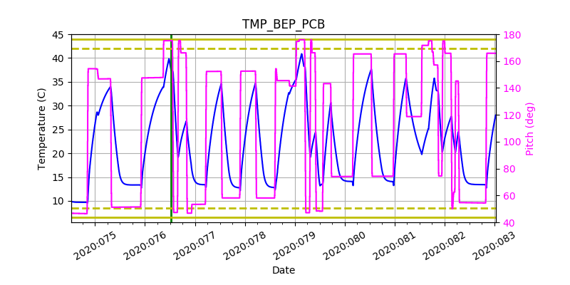 tmp_bep_pcb.png