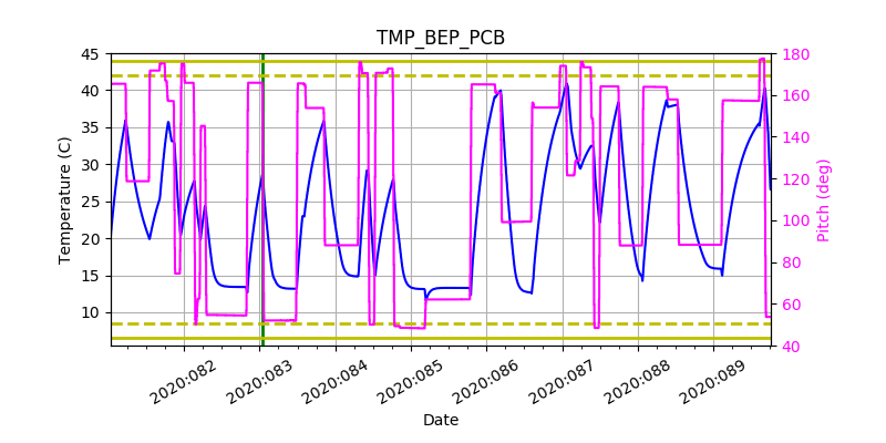 tmp_bep_pcb.png