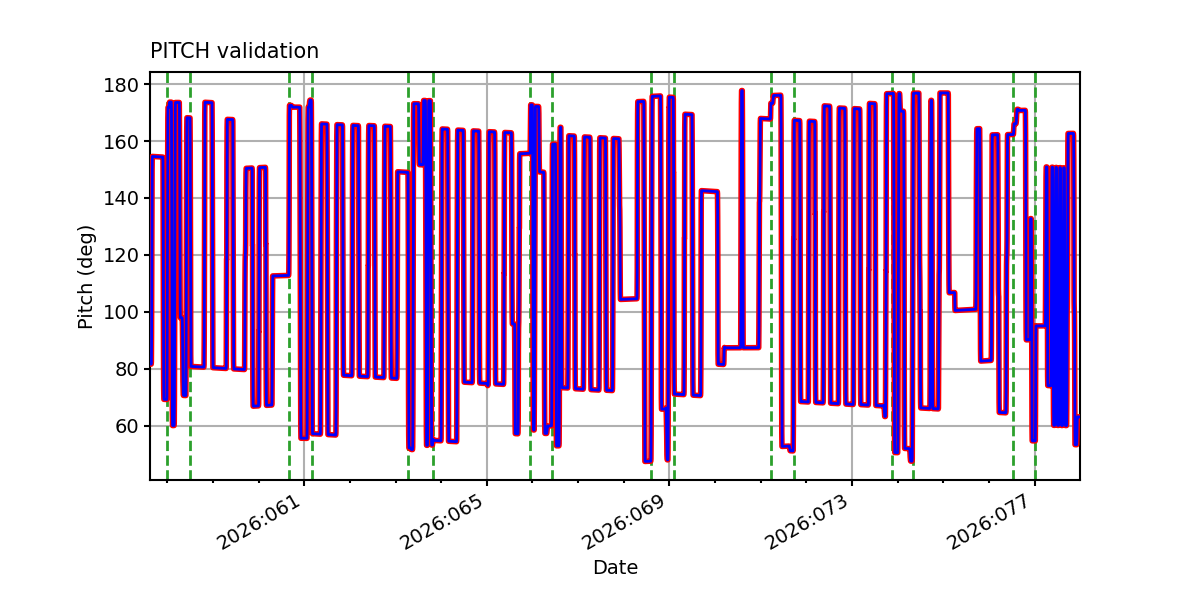 pitch_valid.png