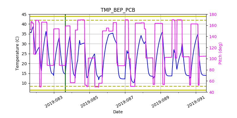 tmp_bep_pcb.png