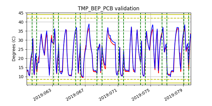 tmp_bep_pcb_valid.png