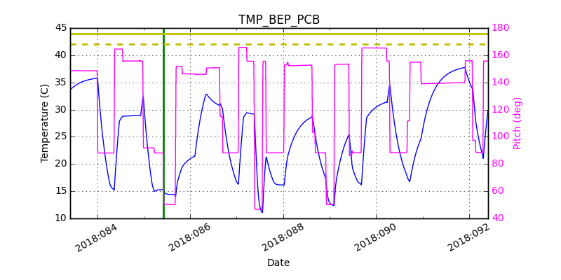 tmp_bep_pcb.png