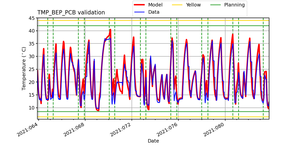 tmp_bep_pcb_valid.png